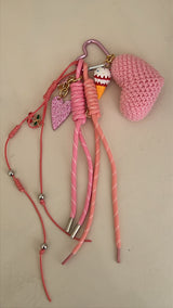 CHARMS